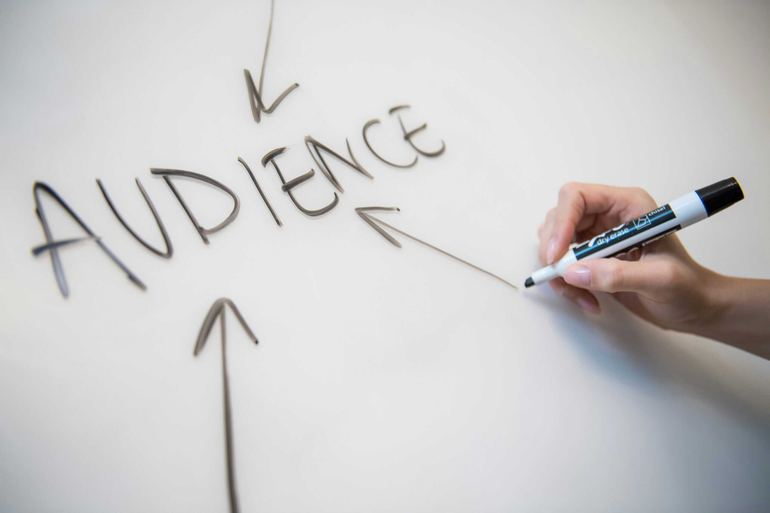 Innovatieve digital marketing oplossingen voor bedrijven.